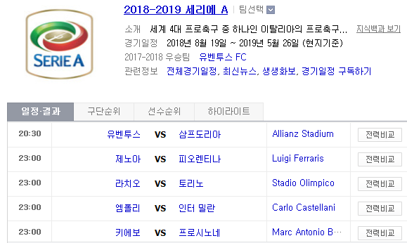 2018.12.29 세리에A (유벤투스 vs 삼프도리아 제노아 vs 피오렌티나 라치오 vs 토리노 엠폴리 vs 인터밀란 키에보 vs 프로시노네) 2018.12.29 세리에A (유벤투스 vs 삼프도리아 제노아 vs 피오렌티나 라치오 vs 토리노 엠폴리 vs 인터밀란 키에보 vs 프로시노네)