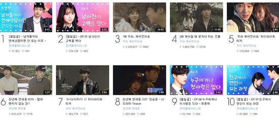 웹드라마 순위 보기 72초TV 배달의민족 까마귀상가  가보즈라$$