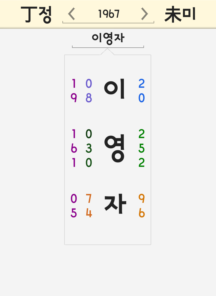 이영자 이유미 이름 풀이 <2018 mbc kbs 연예 대상 매니저 송성호 송팀장 눈물 펑펑> 이영자 이유미 이름 풀이 <2018 mbc kbs 연예 대상 매니저 송성호 송팀장 눈물 펑펑>