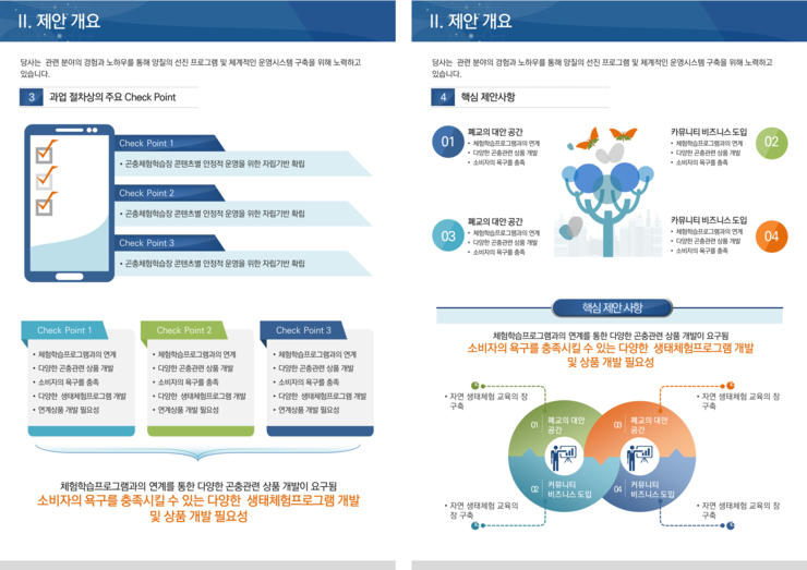  제안서등 각종 ppt 디자인 진행합니다-보고서 ppt 디자인/발표용/강의용 ppt 디자인