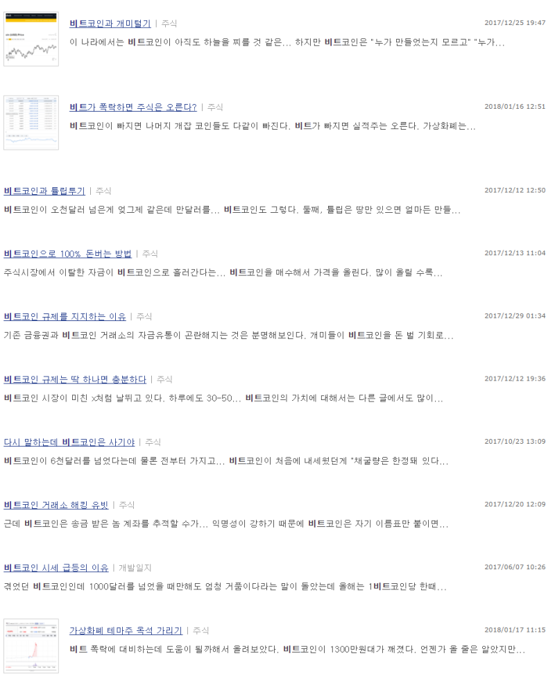 비트코인 가상화폐가 돈이 안되는 이유 : 네이버 블로그