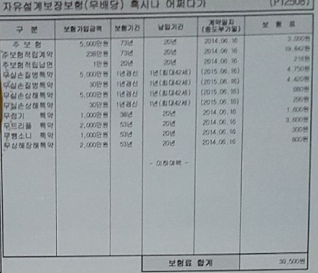  삼성생명 자유설계보장보험 혹시나 어쩌다가 이 보험 아실까요??