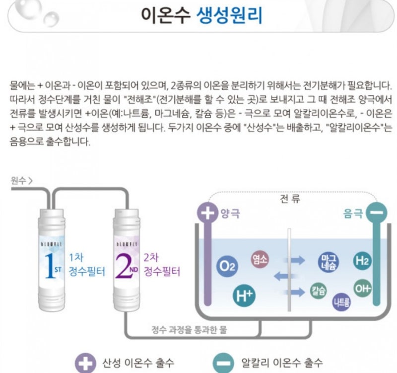 알칼리수정수기 부족한 수분 정수기로 채우자