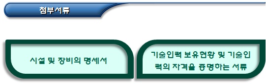 분뇨수집운반업 허가신청 및 결격사유