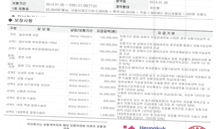  흥국화재 파워라이프 통합보험 리모델링 의뢰드려요
