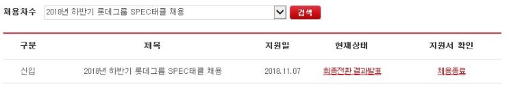  [롯데 스펙태클 채용] 롯데건설 SPEC태클 최종 전환!