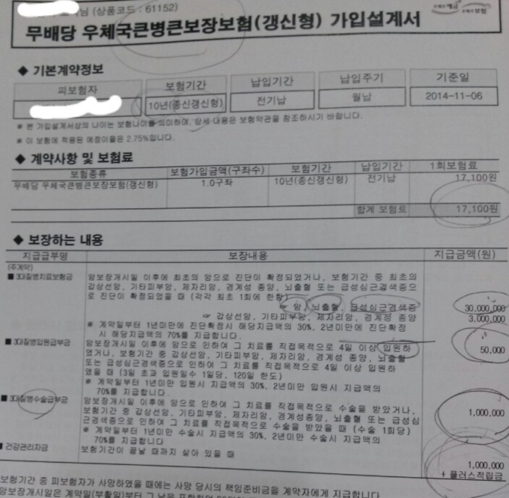  우체국 큰병큰보장보험 2014년에 가입했는데 봐주세요 ㅠㅠ
