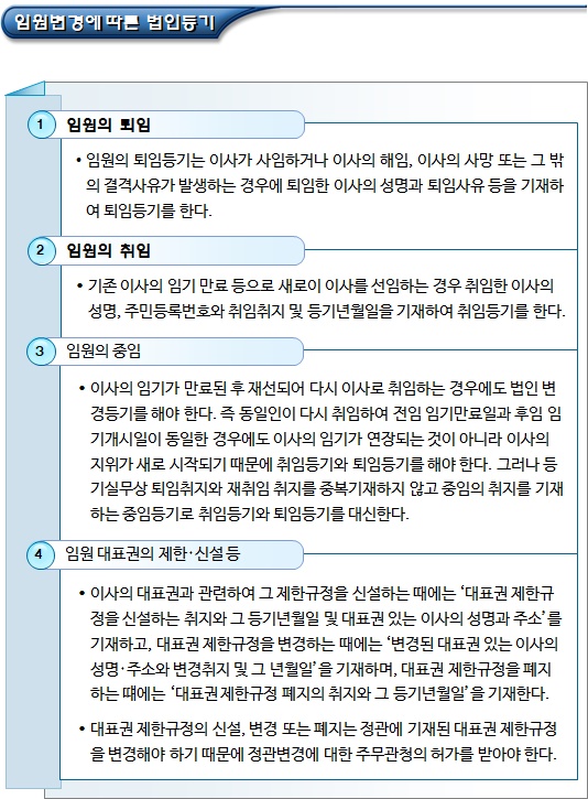비영리재단법인의 임원 선임 및 변경 비영리재단법인의 임원 선임 및 변경