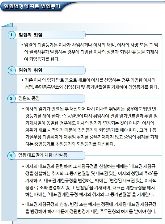 비영리재단법인의 임원 선임 및 변경