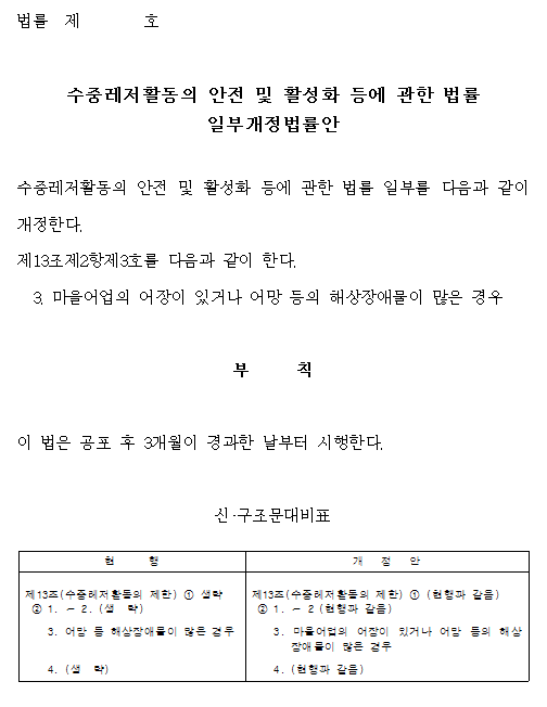  수중레저활동의 안전 및 활성화 등에 관한 법률 일부개정법률안(강길부의원 대표발의)