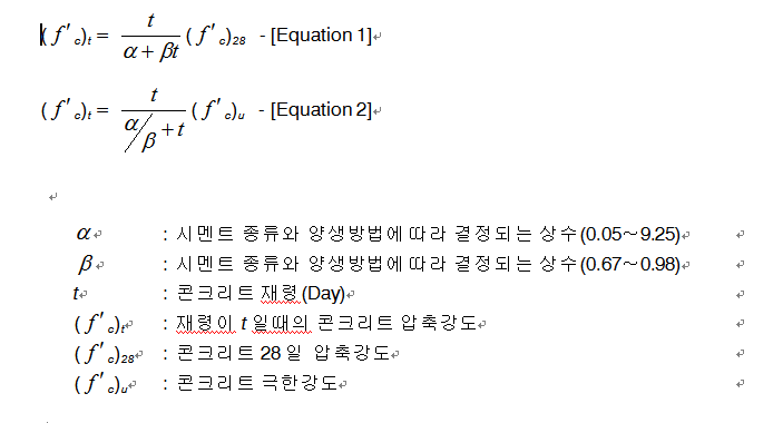 동바리(파이프서포트) 존치기간