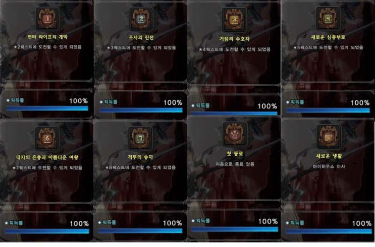  PS4 몬스터헌터 월드 트로피 목록