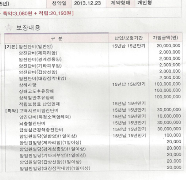  삼성화재 암보험 유비무암 제 암보험 조언 부탁드려요.