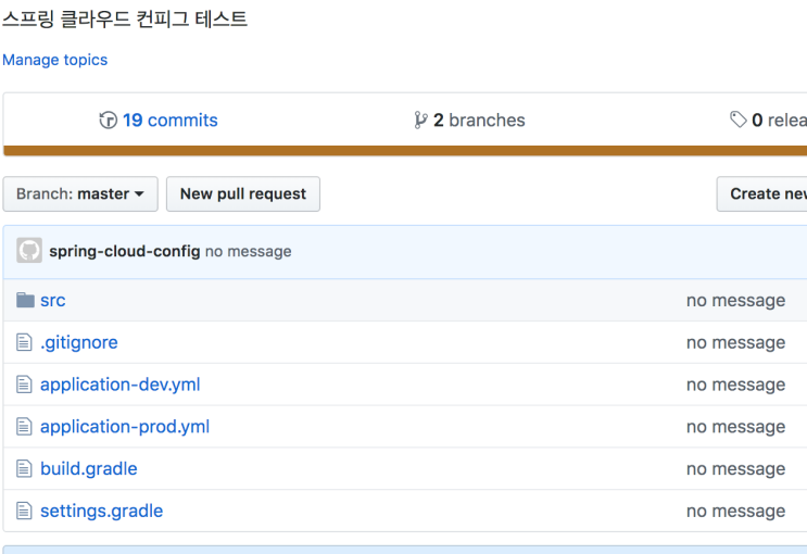  spring cloud config, bus, rabbitmq
