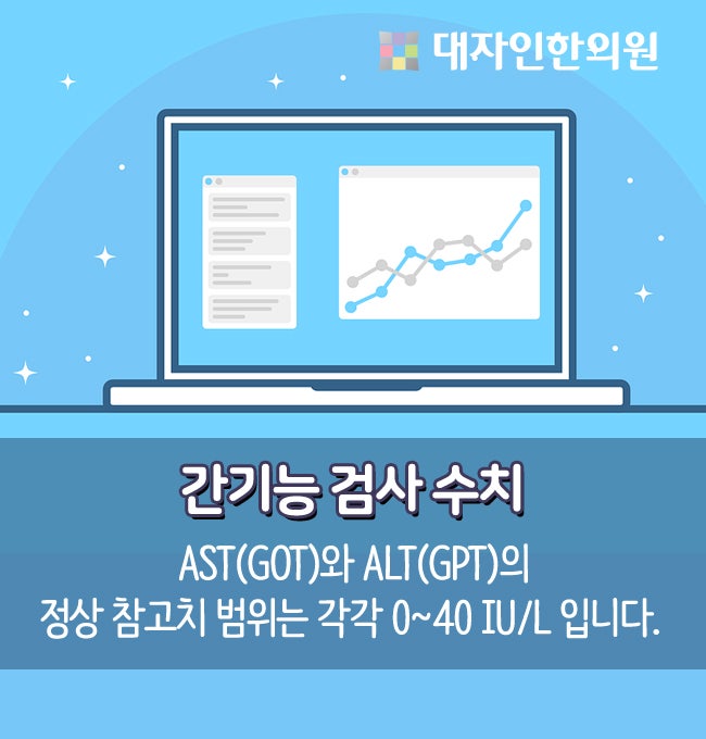 AST(SGOT), ALT(SGPT) 정상수치 : 네이버 블로그