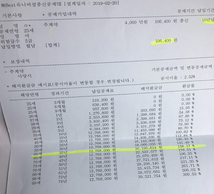  새마을금고 유니버셜 종신공제 가입 질문