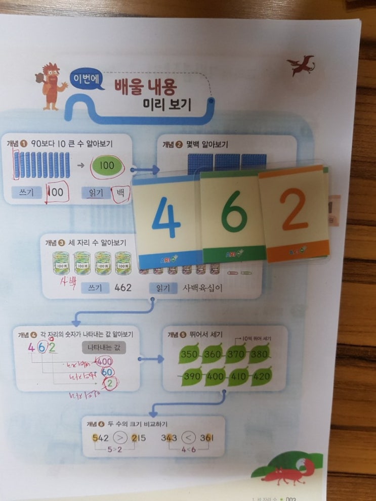  아리수 플러스 교구와 함께