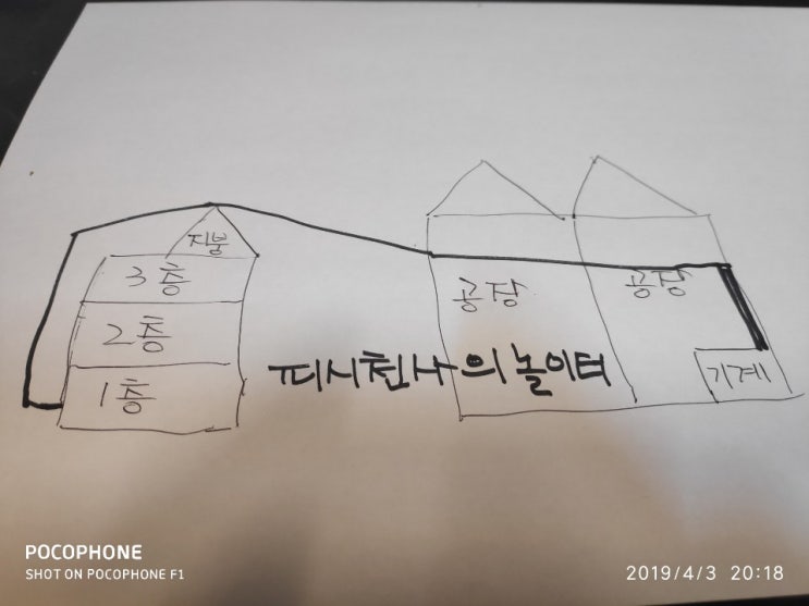  김해컴퓨터수리,상동 네트워크 작업-어방동컴퓨터수리.피시천사