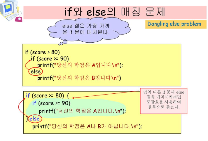  [백준 Baekjoon 알고리즘]9498번 시험 성적, 10817번 세 수 문제 풀이 (if문 switch 연습 문제)
