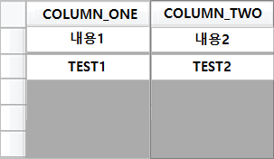 VB.NET DataTable 만들기