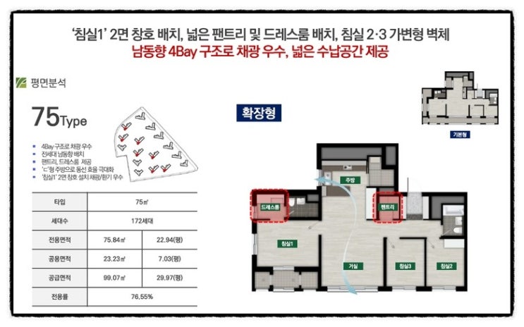  검단 센트럴 푸르지오 잔여세대 선착순 분양!! 모델하우스 안내및 상담 1599-5509