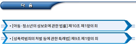 학교폭력(성폭력) 사건의 처리