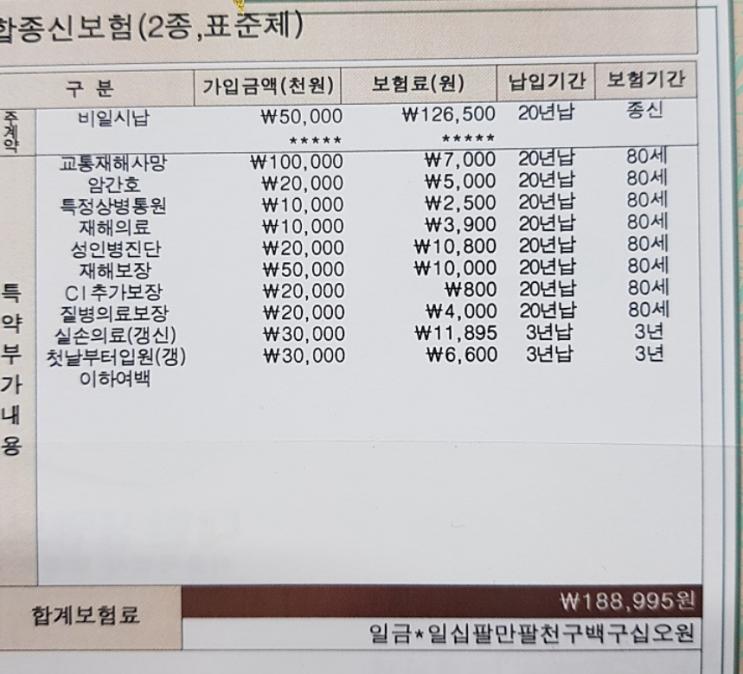  한화생명 통합종신보험 고민있습니다