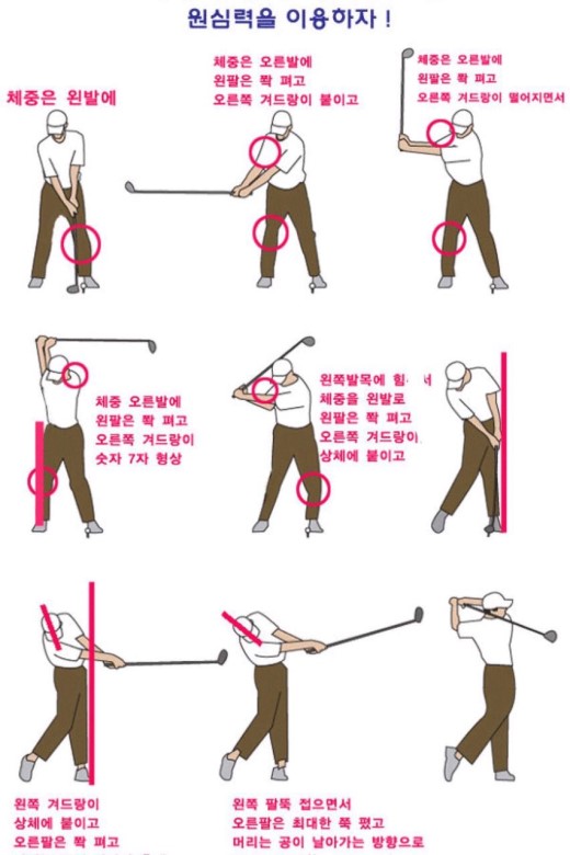  골프 백스윙 다운스윙 등 땡김(텐션) 옆구리 땡김(텐션) 느껴보기