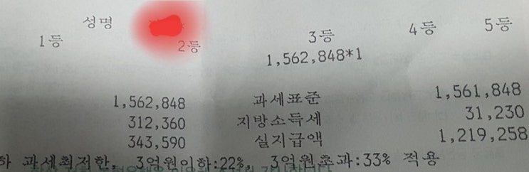 복권바리용 로또 판매점 요약도