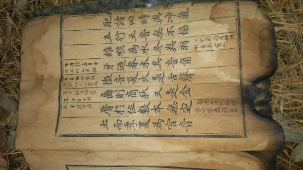  [정리뉴스]훈민정음 해례본 상주본, 소유권 논란만 12년···“언제쯤 볼 수 있을까?” -20190404,경향신문-