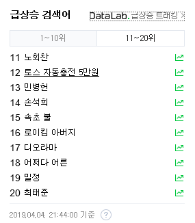  토스 자동충전 5만원 이벤트? (네이버페이)