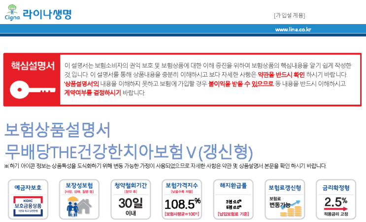  2019년 4월 라이나생명 치아보험(THE 건강한 치아보험V) 현명하개 파헤치기