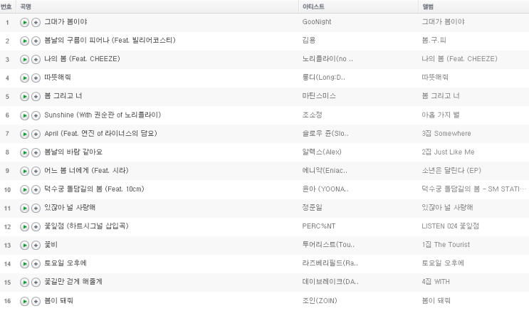  봄! 달달한 사랑 노래 playlist