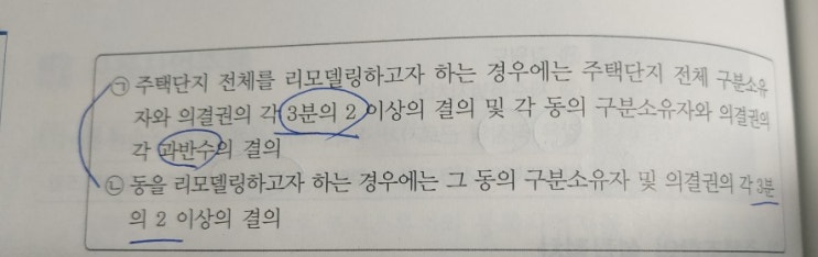  공법- Part 5 주택법