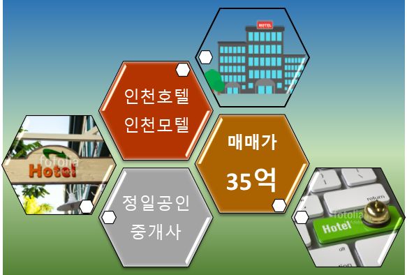  인천 주안 모텔매매/35억/유동인구 많은 역세권