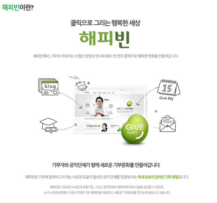  [느린리뷰] 해피빈 콩저금통 :: 혹시 콩이 소멸되고 있지는 않나요?