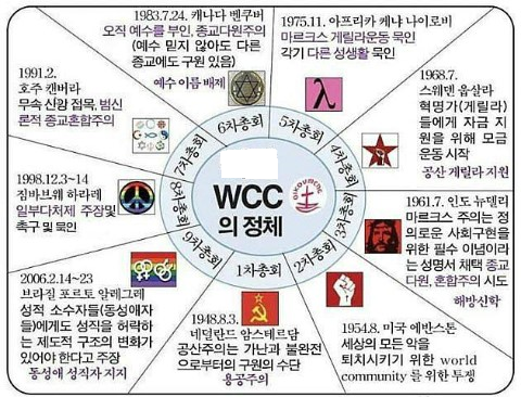  고후6장14-7장1 우리는 하나님의 성전(聖殿)