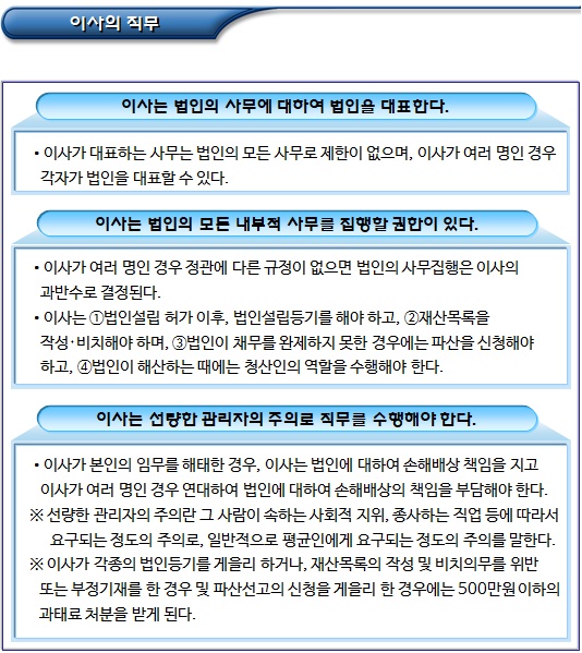 비영리재단법인의 이사, 이사회 및 감사