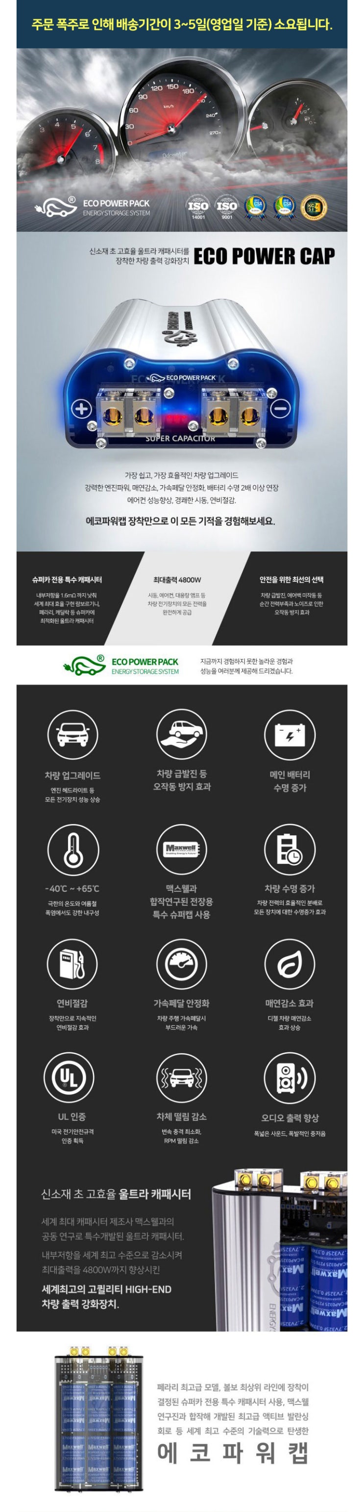  요즘 핫아이템으로 떠오르는 에코파워캡 썬더볼트를 소개해드립니다.