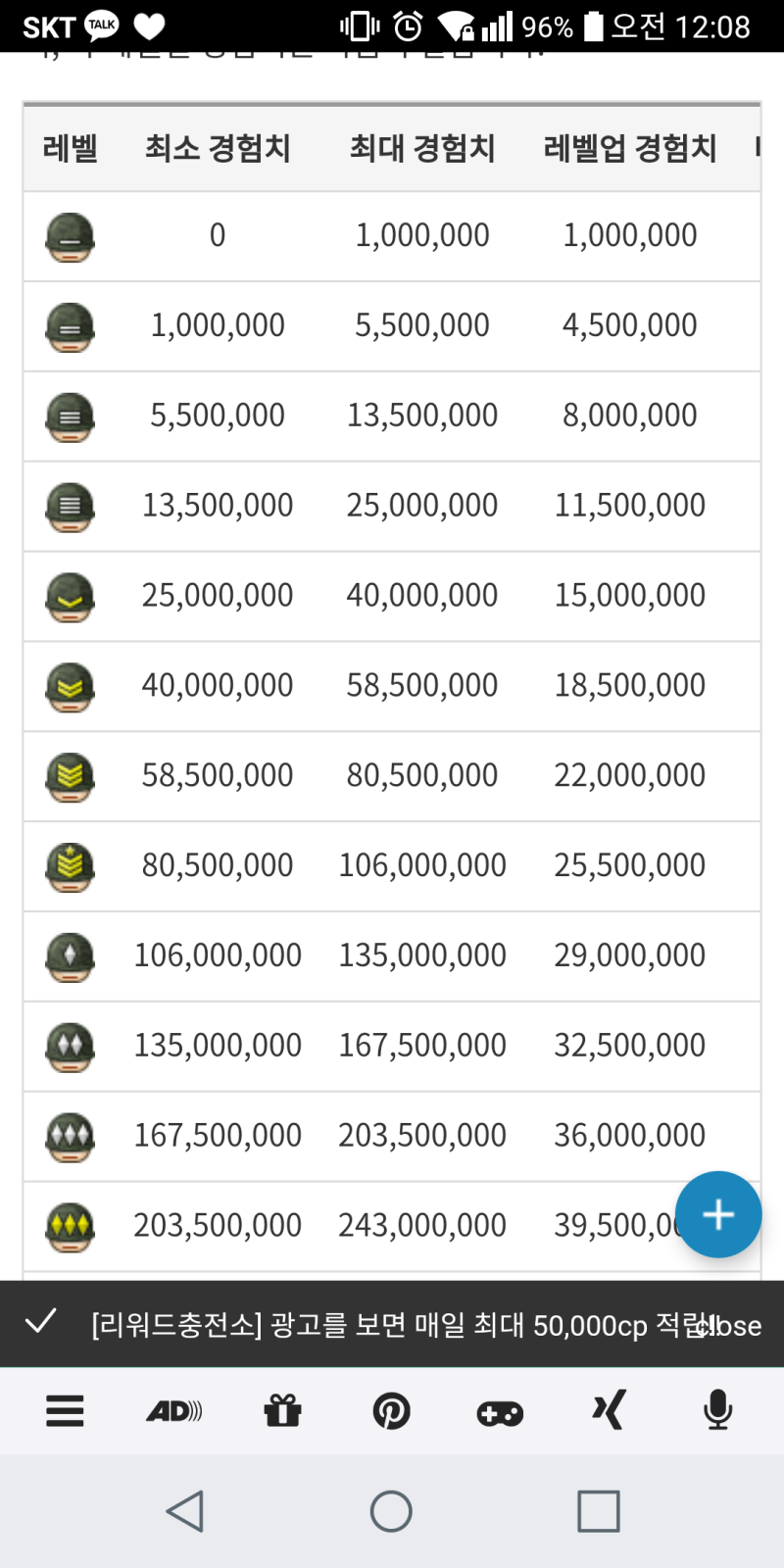 코인]코인커뮤니티 코인엑스클럽, COINX_백서 발행&공지사항 : 네이버 블로그