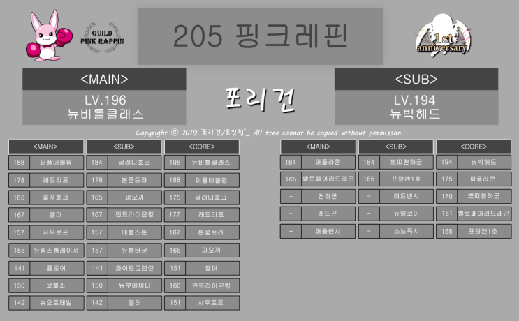  [믹스마스터]205 핑크레핀 믹스족보