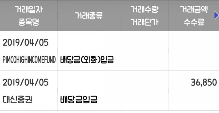  대신증권우 배당금_19.4