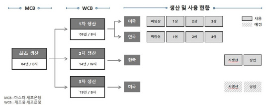  5년간 주성분 몰랐다는데…해명 되짚어보니_인보사...코오롱티슈진,코오롱 생명과학...