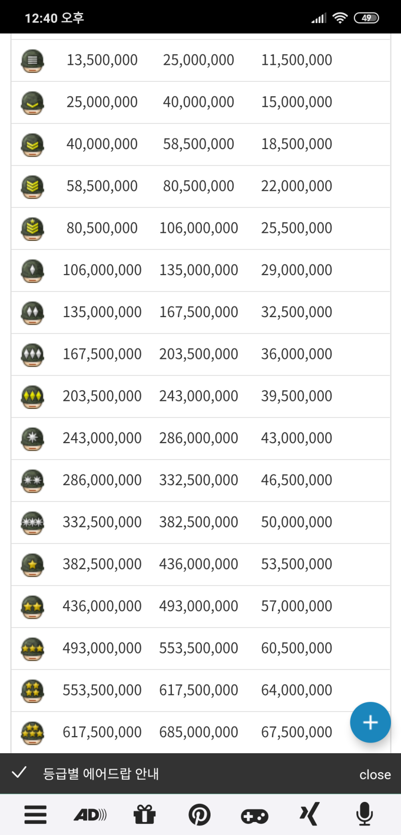 코인]코인커뮤니티 코인엑스클럽, COINX_백서 발행&공지사항 : 네이버 블로그