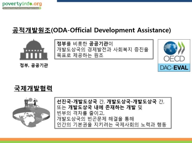 개발 원조 공적 국제사회의 ODA