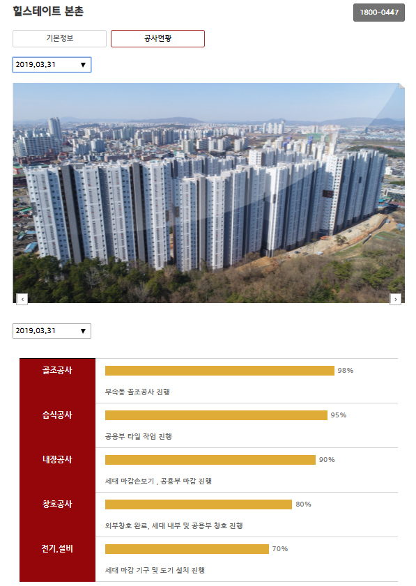  힐스테이트 본촌 둘러보기(09.4.5)