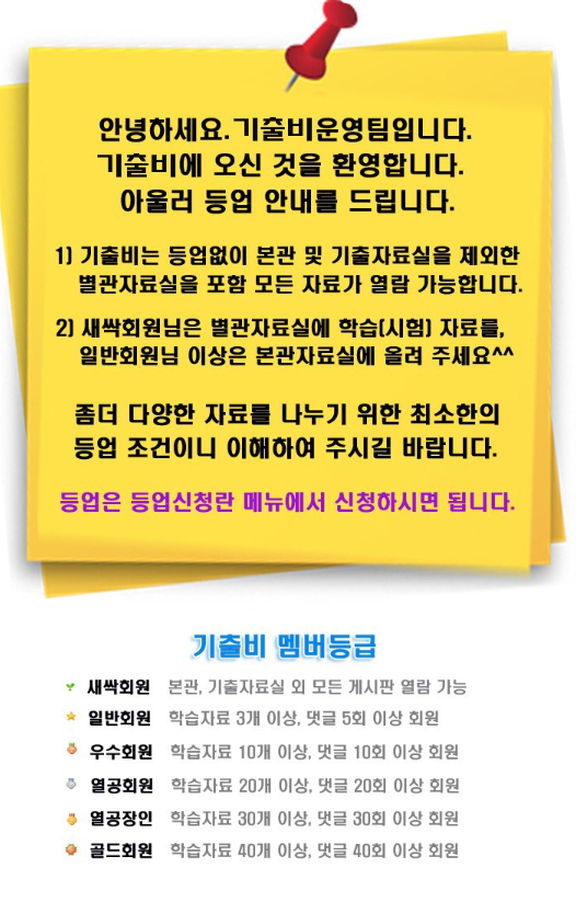 기출비를 아시나요?(4월 8일 영어듣기평가 기출문제 어디서 찾아요??) : 네이버 블로그 기출비를 아시나요?(4월 8일 영어듣기평가 기출문제 어디서 찾아요??) : 네이버 블로그