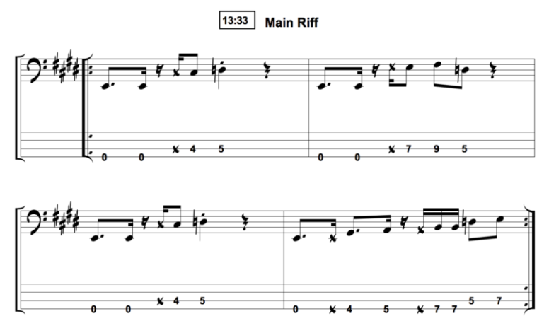 How To Add Scale Notes To A Funky Bass Riff : 네이버 블로그