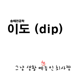  전선의 이도