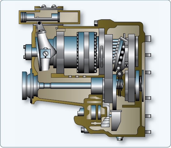 항공기 전원 공급장치 : IDG(Integrated Drive Generator)와 CSD(Constant-Speed Drive) :  네이버 블로그